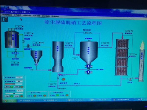 滕州市建樹玻璃有限責任公司